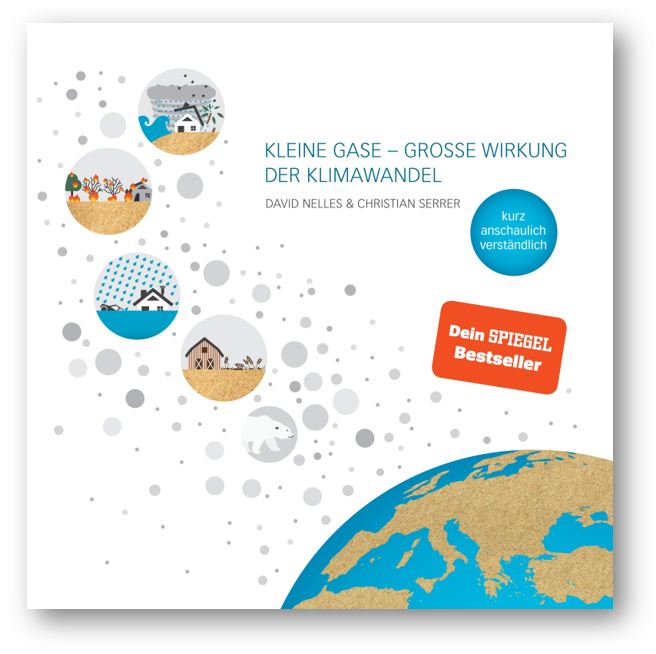 Kleine Gase - große Wirkung